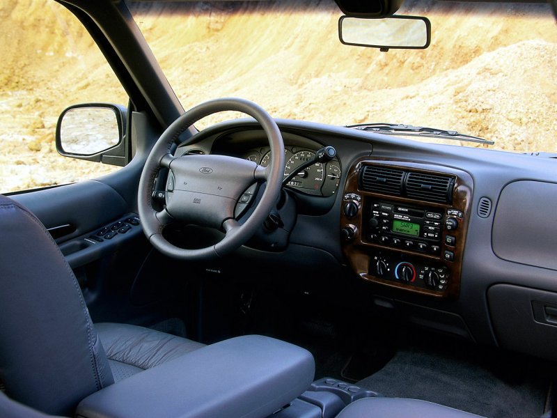 Ford Explorer внедорожник 1995