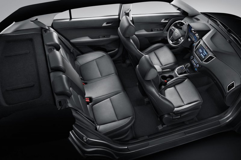 Hyundai Creta 2020