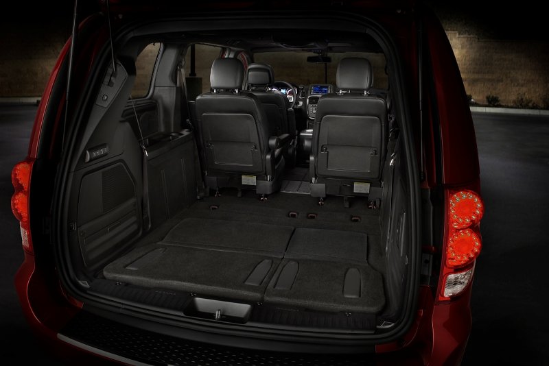 Dodge Grand Caravan 2020