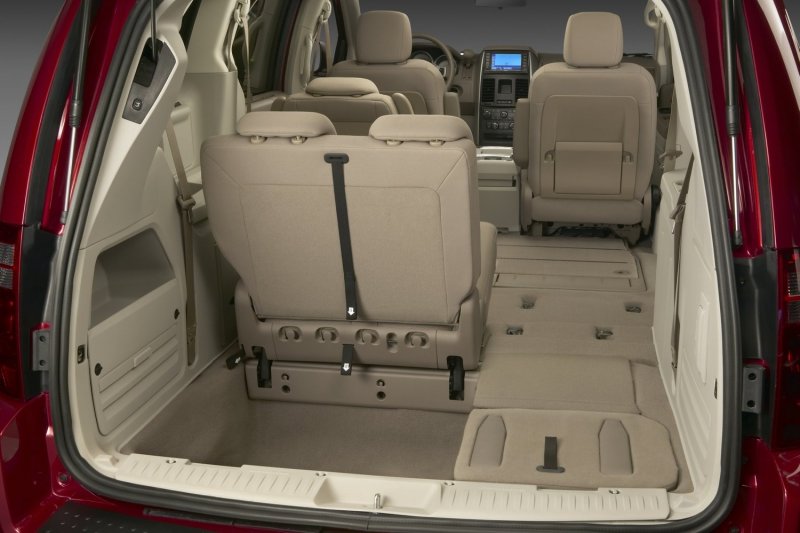 Dodge Grand Caravan 2017
