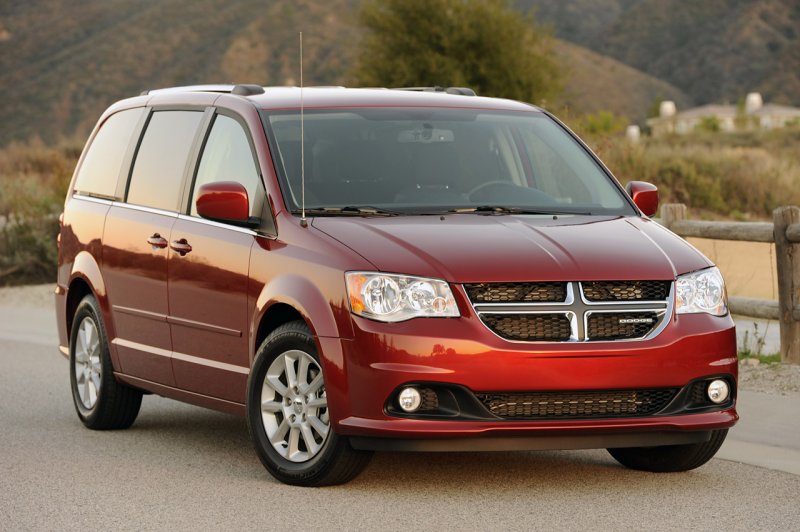 Dodge Grand Caravan 2020