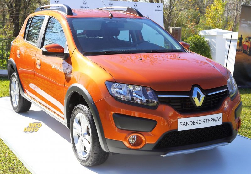 Renault Sandero Stepway