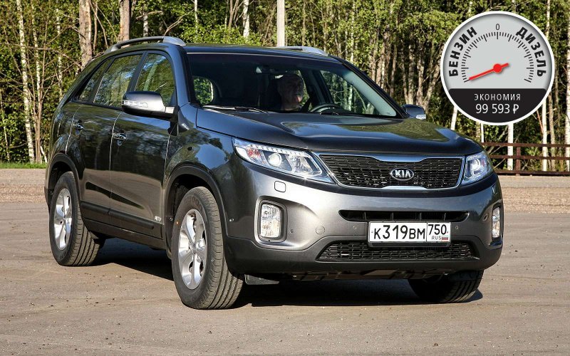 Kia Sorento 2.4 дизель
