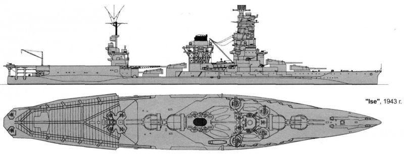 Линкор Исе авианосец
