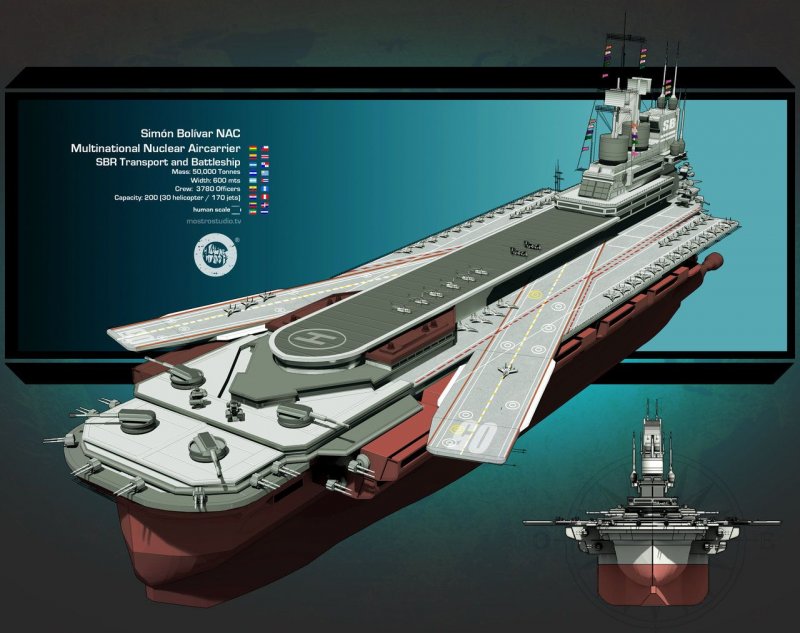 USS Gambier Bay авианосец