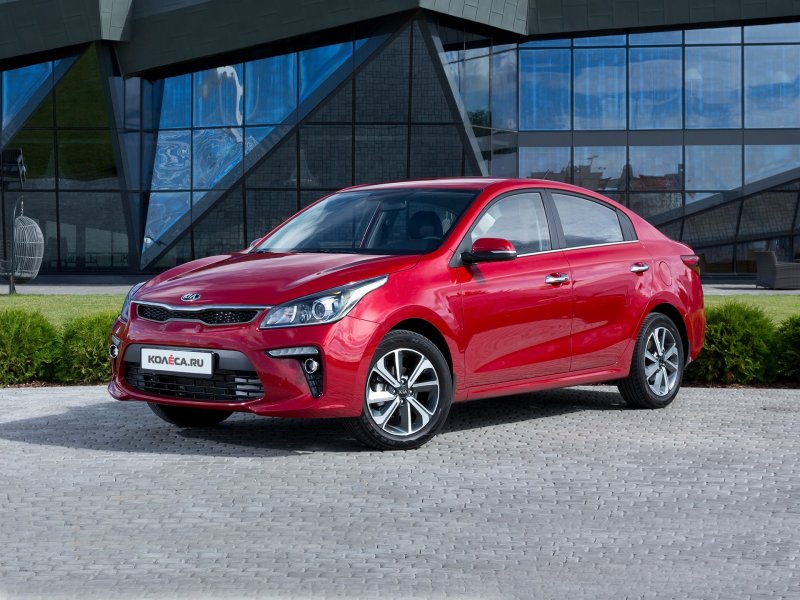 Kia Rio 2020