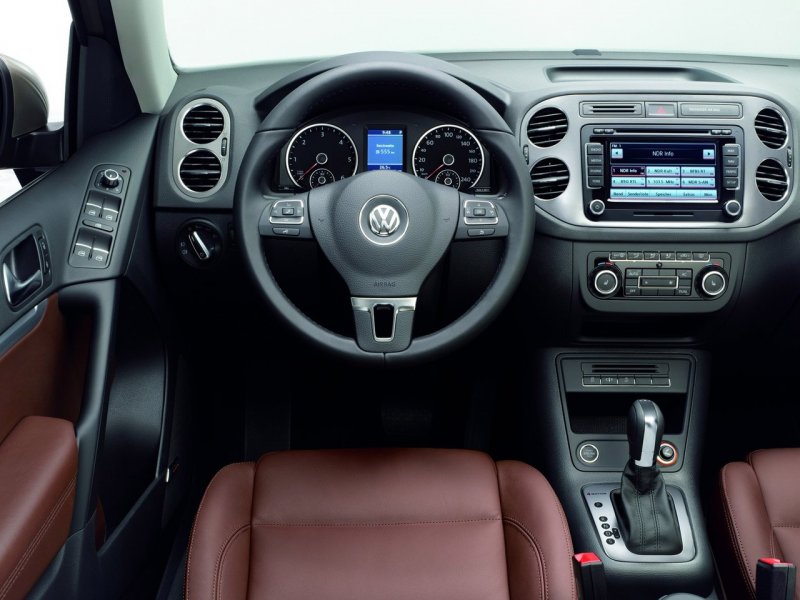 Volkswagen Tiguan 2020 Interior