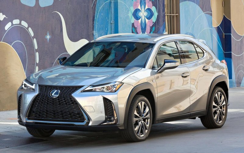 Lexus ux200 2021