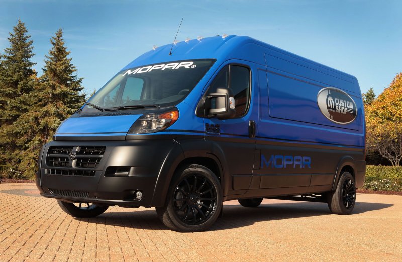 Fiat Ducato 250 кузов