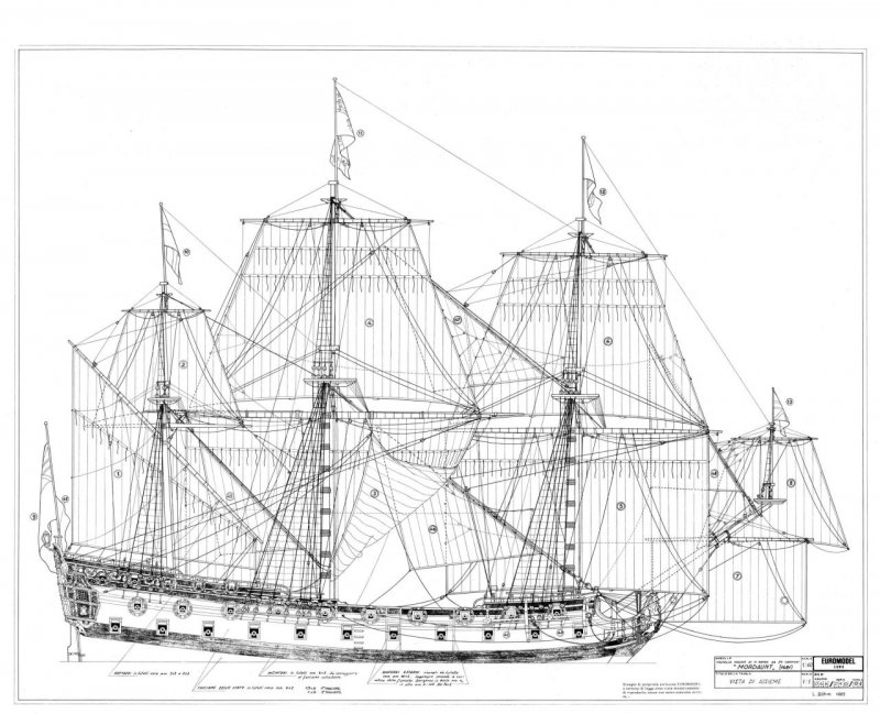 Resolution корабль 1667
