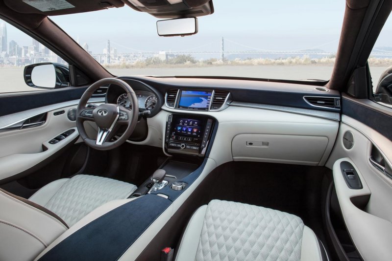 Infiniti qx50 2020