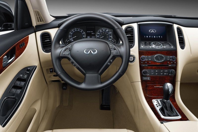 Infiniti qx50 2015