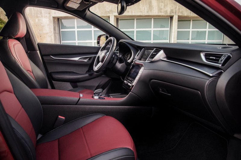 Новый кроссовер qx55