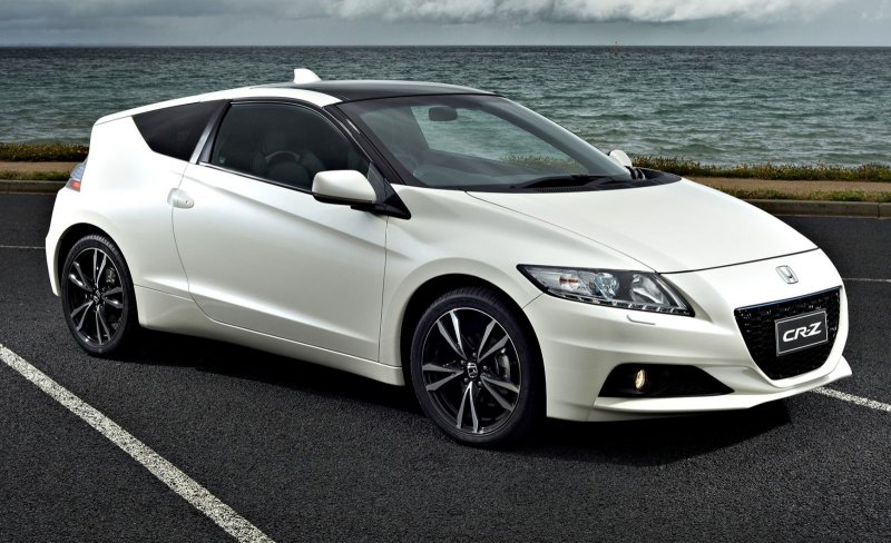 Honda CR-Z 2019