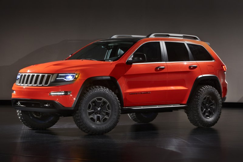 Jeep Cherokee Trailhawk