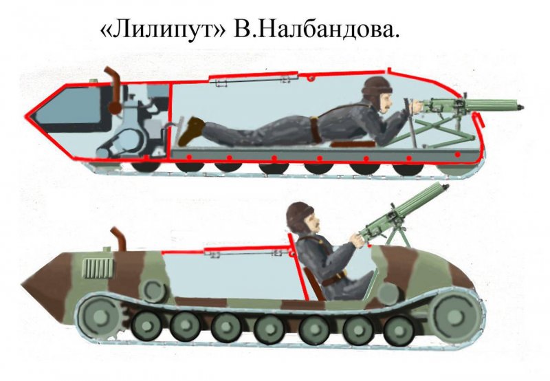 Необычные проекты танков