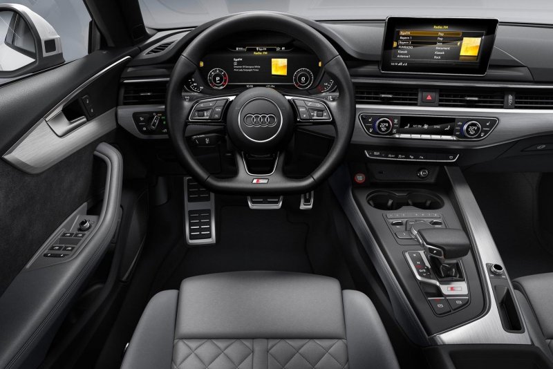 Audi a5 Sportback 2020 Interior
