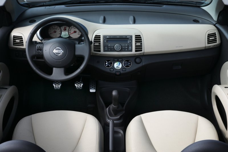 Nissan Micra Interior 2008