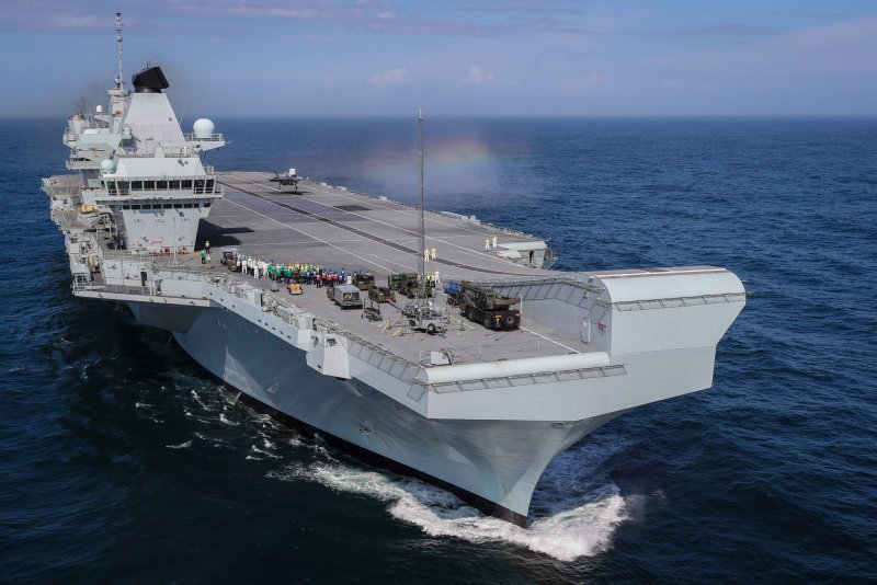 Авианосец HMS «Queen Elizabeth» (r08)
