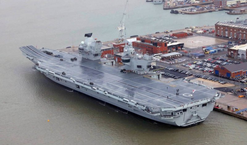 Авианосец ВМФ Великобритании Королева Елизавета