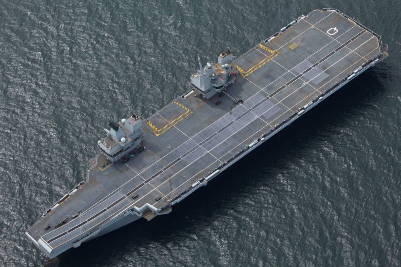Британского авианосца Queen Elizabeth