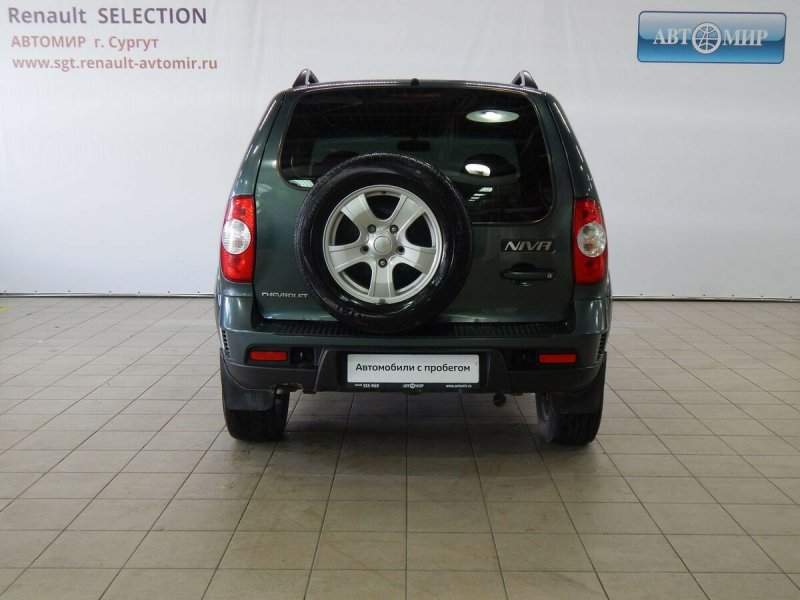 Renault Duster габариты багажника