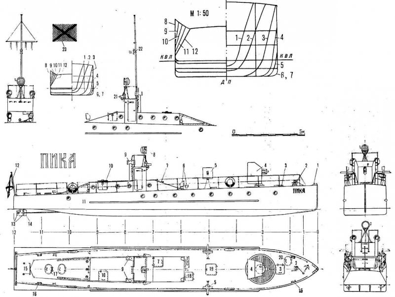 Наводнение в Питере 1924