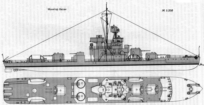 Моряки на корабле