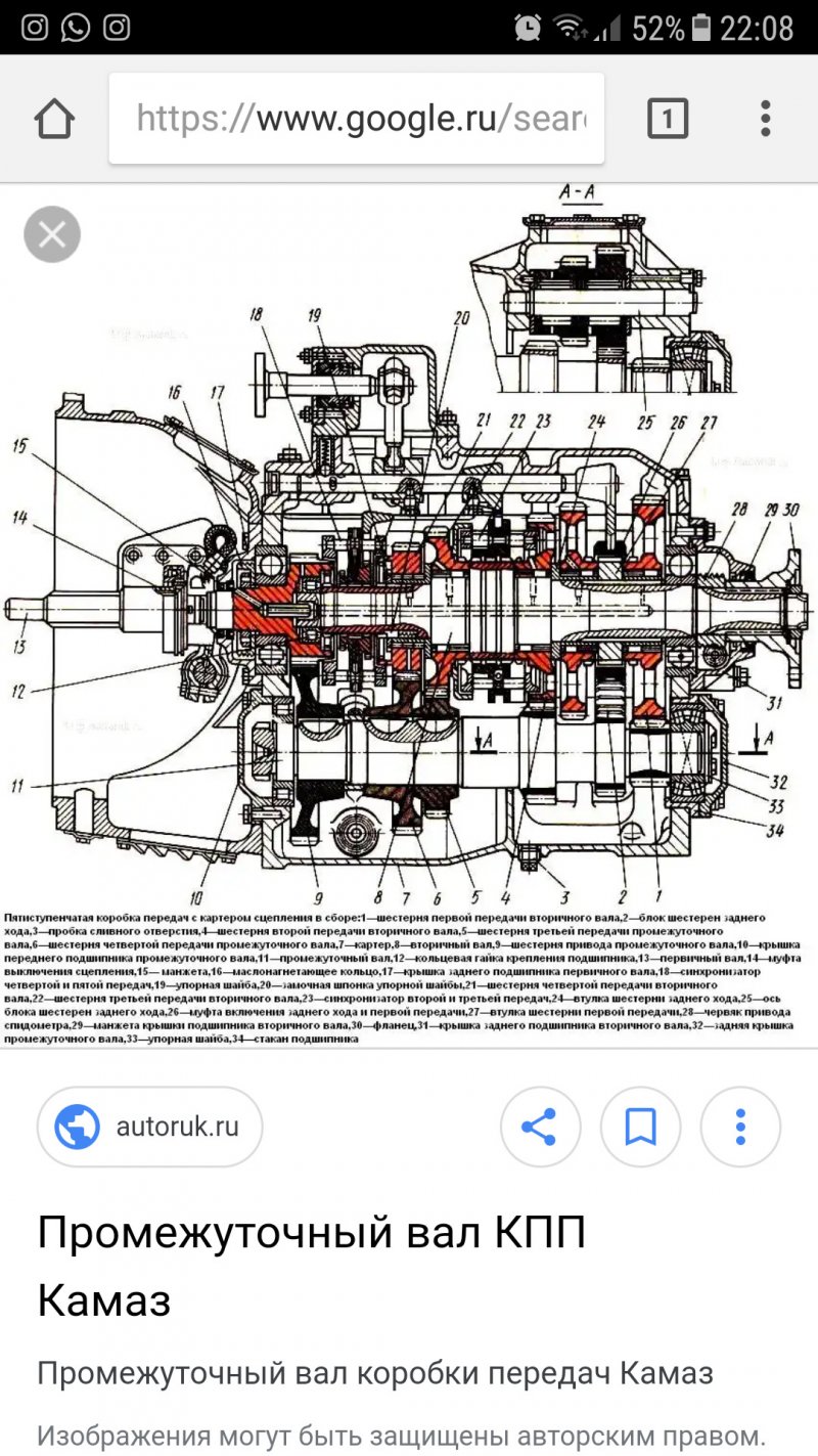 Расположение передач на камазе