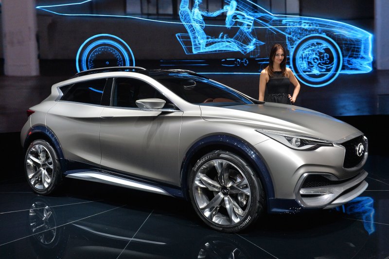 Инфинити кроссовер qx30 2015