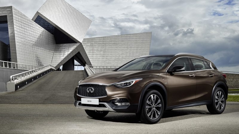 Infiniti qx30 2018