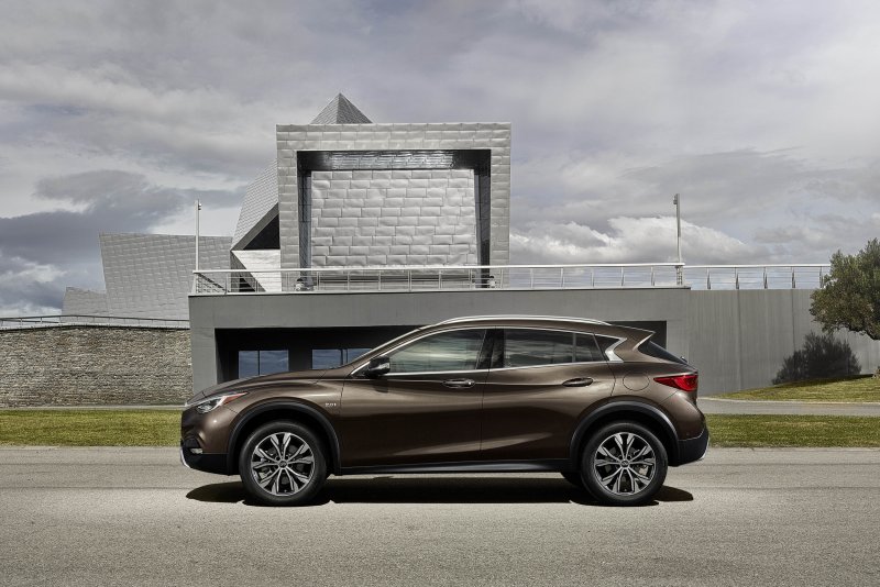 Infiniti qx30 2021