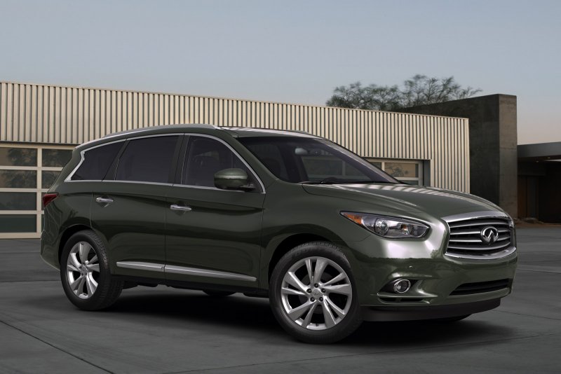 Infiniti JX 2019