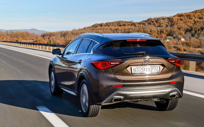 Infiniti qx30 2021