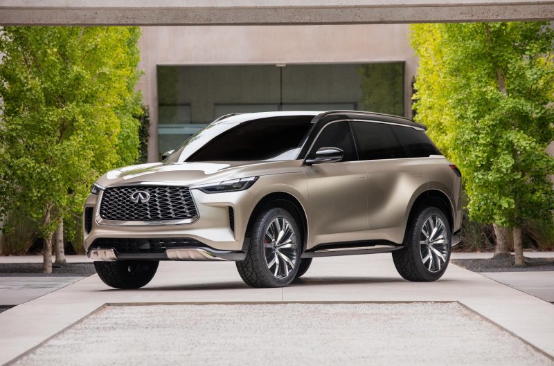 Infiniti qx60 monograph 2021
