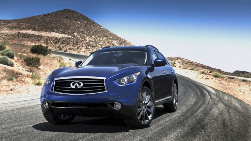 Infiniti fx37 2020