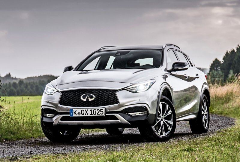 Инфинити кроссовер qx30