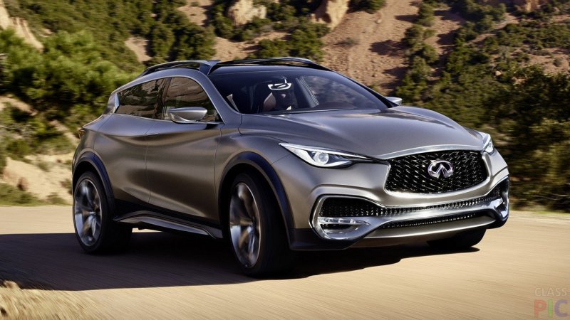 Инфинити кроссовер qx30