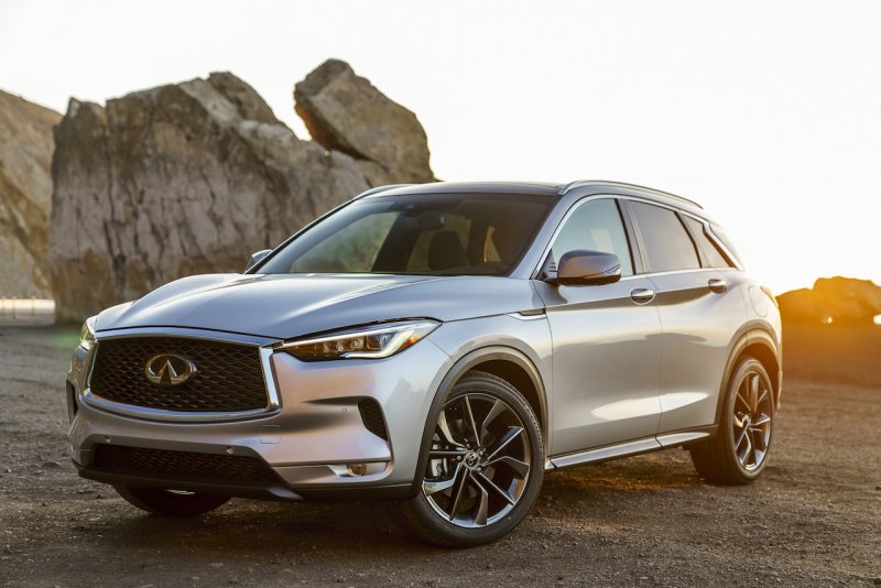 Infiniti кроссовер qx50