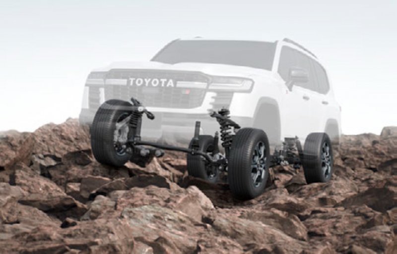 Toyota Land Cruiser 300 2021