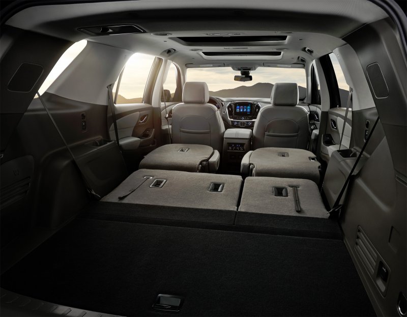 Chevrolet Traverse 2021