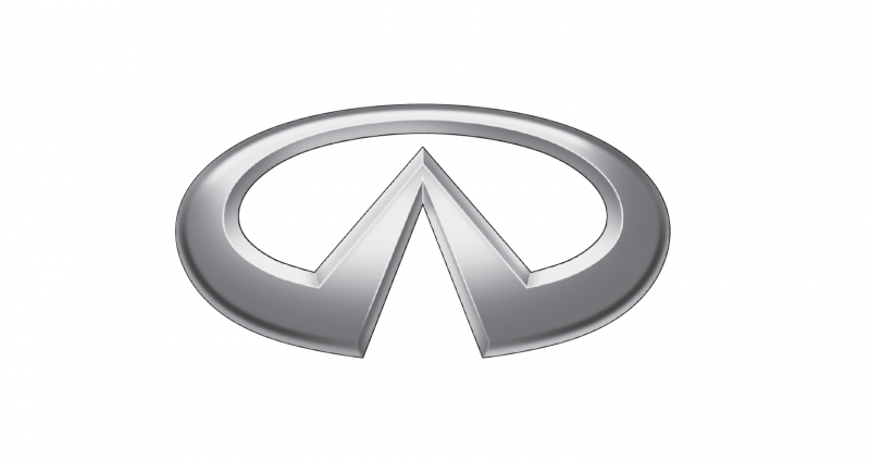 Nissan Juke Infinity