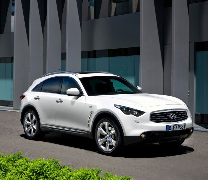 Infiniti FX 2021