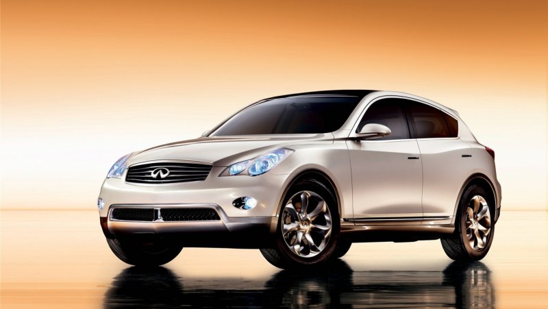 Nissan Инфинити