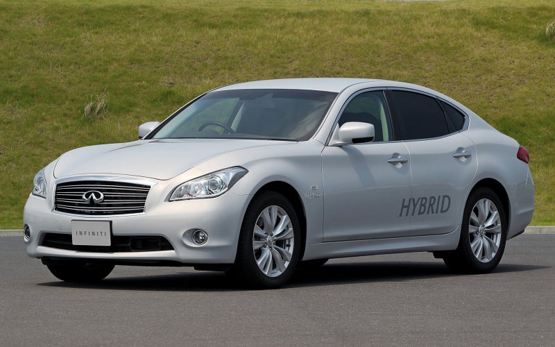 Новый Инфинити qx50 2021