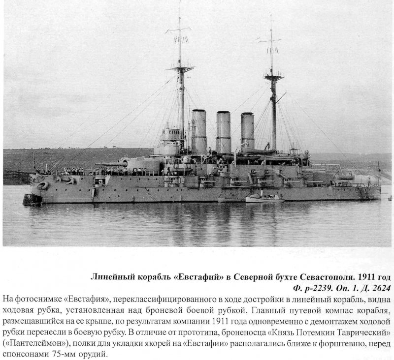 Броненосец Иоанн Златоуст чертежи