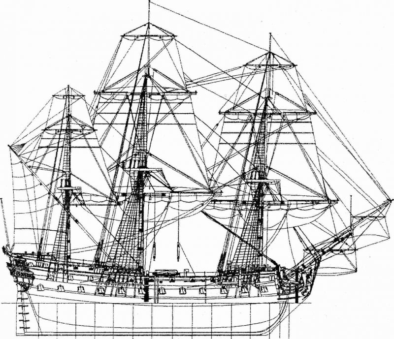 Линейный корабль Евстафий 1762 модель