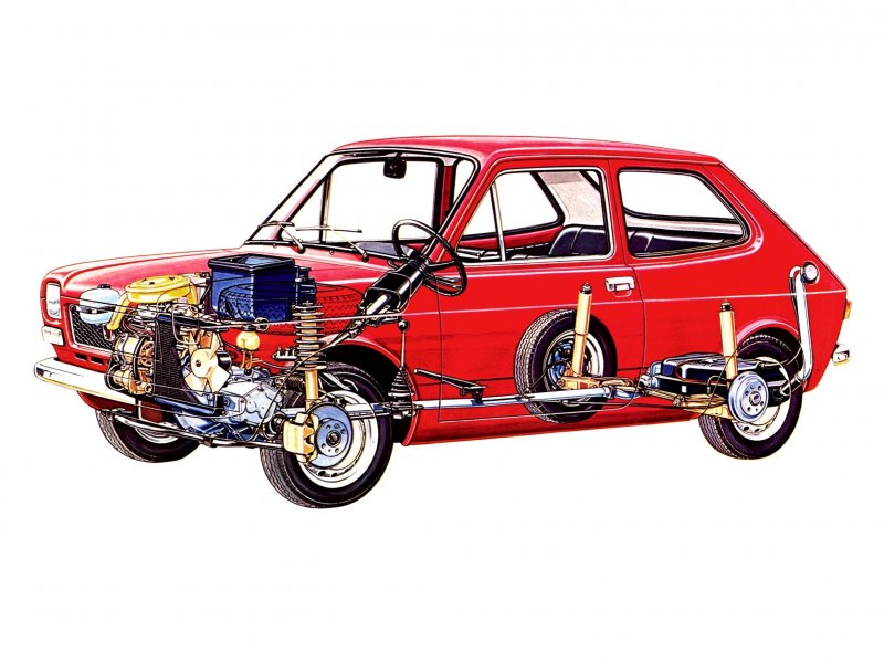 Fiat 127 фото