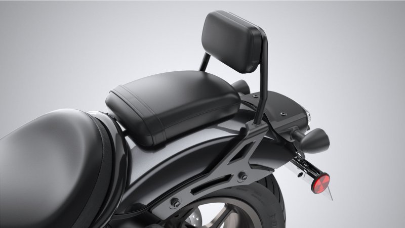Honda Rebel 1100 2021