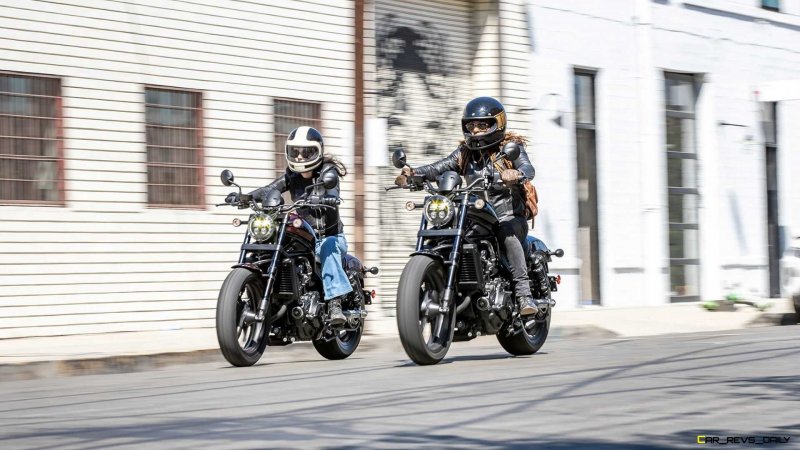 Cmx1100 Rebel 2021 пакет турист